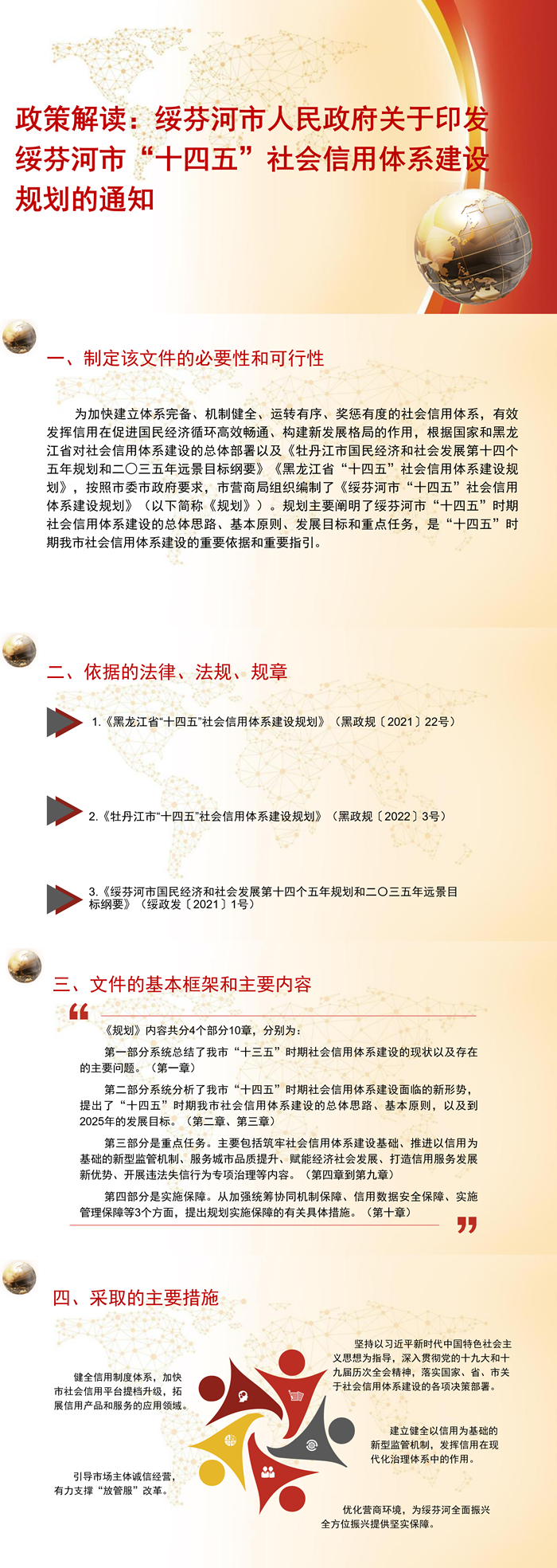 政策解讀：關(guān)于印發(fā)綏芬河市“十四五”社會(huì)信用體系建設(shè)規(guī)劃的通知(1)_副本.png