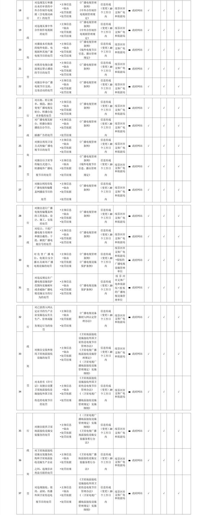 廣播電視基層政務(wù)222.jpg